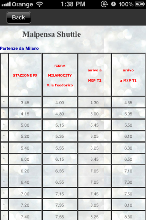 Aeroporto Malpensa Travel App(圖3)-速報App