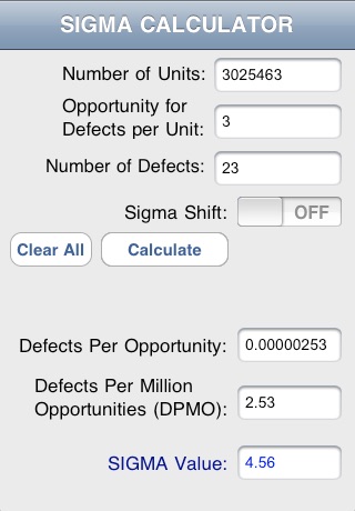 Sigmalator: The Six Sigma Value Calculator