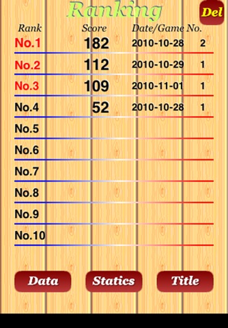 Touch de Score Bowling screenshot 3