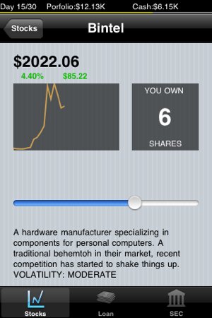 Inside Trader Lite 3(圖4)-速報App