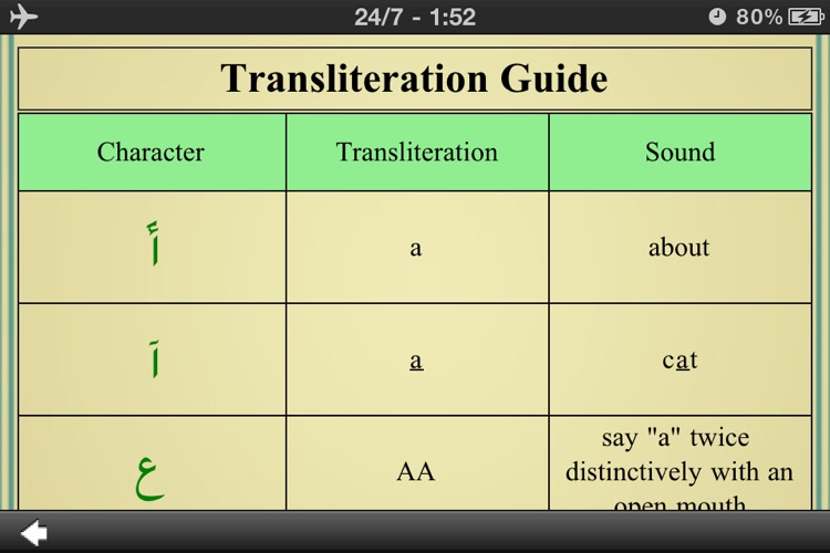 Learn to read Quran : Arabic to English Transliteration screenshot-4