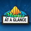 Movies at a Glance