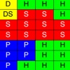 Blackjack Basic Strategy Card