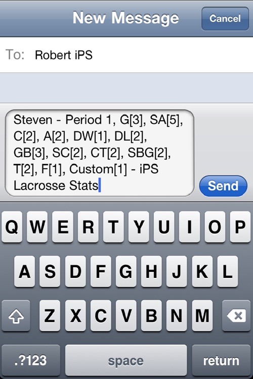 iPS Lacrosse Stats