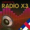 X3 Central African Republic Radio - Les radios de la République Centrafricaine