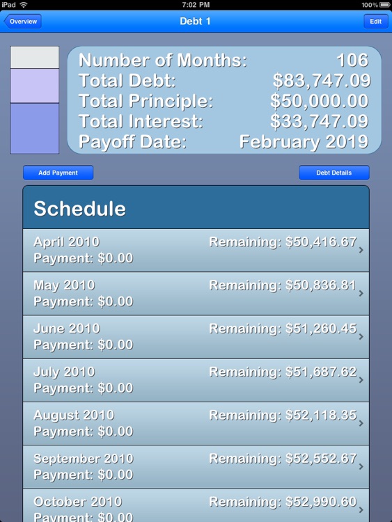 Agile Snowball: Debt Simplified iPad Edition Lite