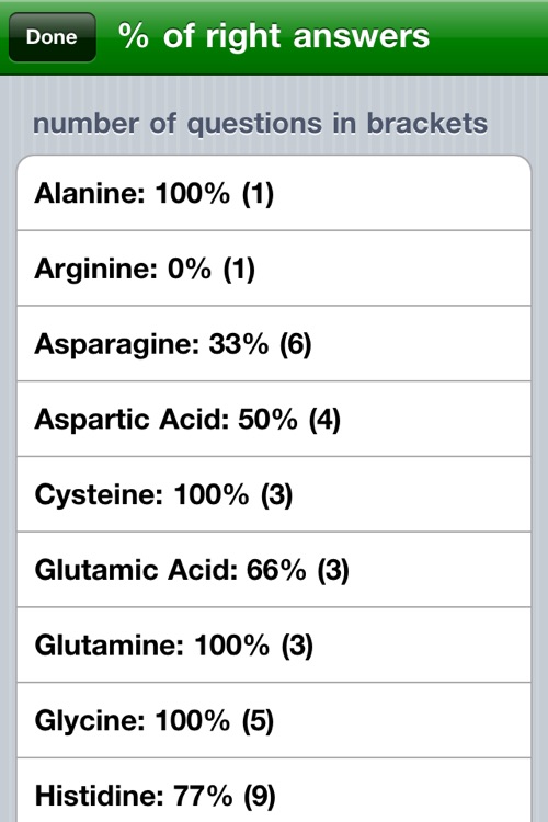 Amino Acid Tutor screenshot-4