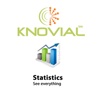 KnovialSTATS