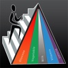 Calorie Guidance HD Lite