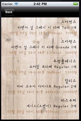 Coffee & Life screenshot-3