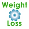 101 Best Weight Loss Tips