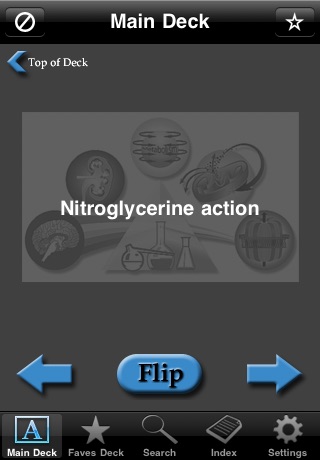 Nursing Pharmacology