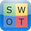 SWOTcreator