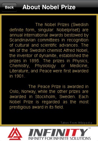 Nobel Prize Encyclopedia