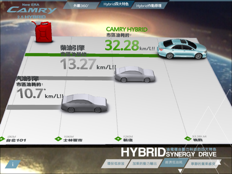 TOYOTA CAMRY HYBRID AR screenshot 2