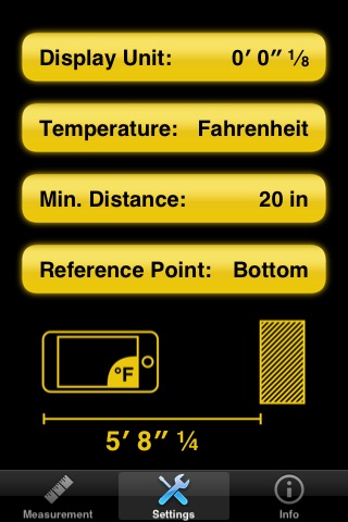 PocketMeter