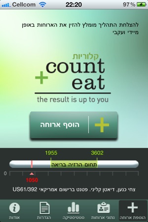 CountEat קלוריות – דיאטה, הרזיה וספירה קלורית לפי שיטת צחי כ(圖2)-速報App