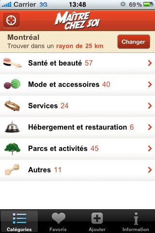 Maître chez soi - Bonnes adresses