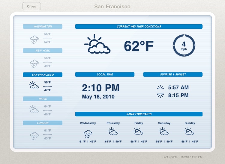 Weather Station Pro