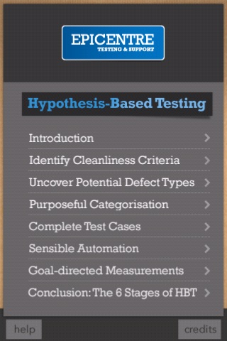 Hypothesis Based Testing (HBT)
