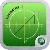 Trigonometry & Geometry HD