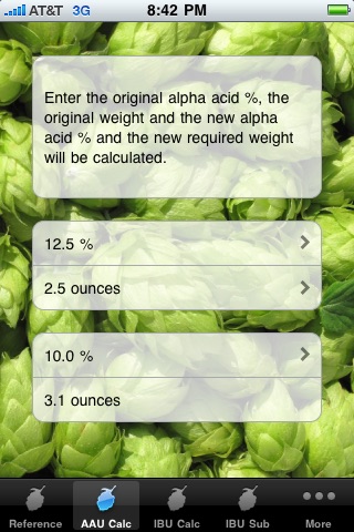 Hops Madness