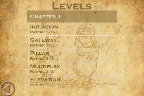Synchrony screenshot 2