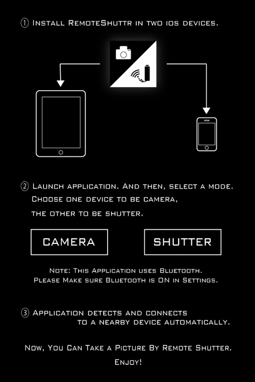 RemoteShuttr