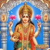 Gayatri Mantra( With Meaning and Audio)
