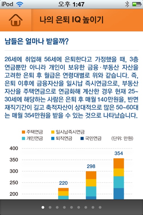 은퇴 후 내 월급은 얼마? screenshot-4