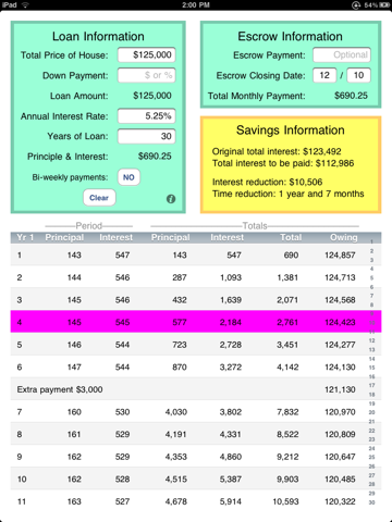 Amortization What-If screenshot 4