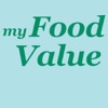 myFoodValue