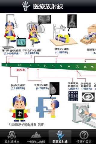 Radiation Taiwan-輻射偵測台灣Pro screenshot 4