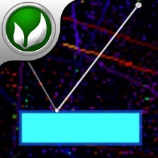Activities of DotArkanoid