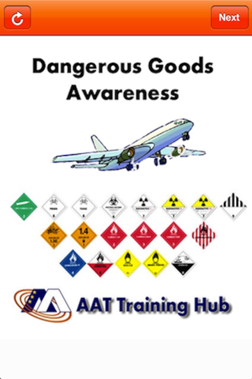 Dangerous Goods Awareness