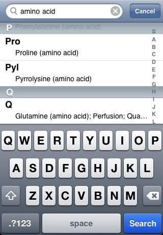 Medical Abbreviations