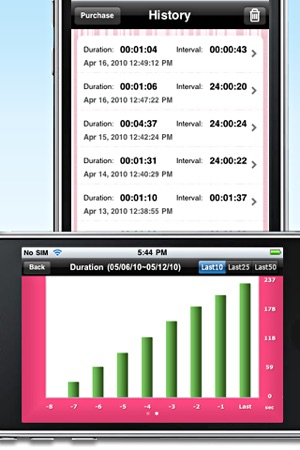 Contraction Timer Free(圖3)-速報App