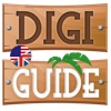 Moorea travel guide - Digi Guide