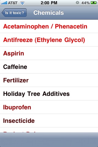 KitTox Pet Toxicity Reference