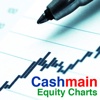 Cashmain Equity Charts