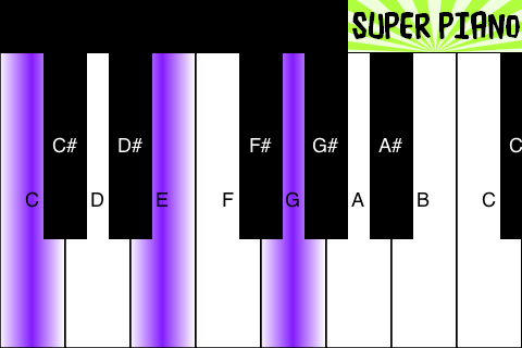 Super Piano(圖3)-速報App