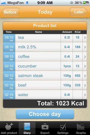 Calorie Counter and Food Diary Free(圖2)-速報App