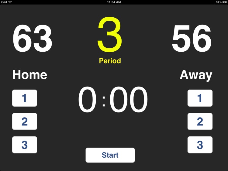 Live Basketball Scoreboard HD