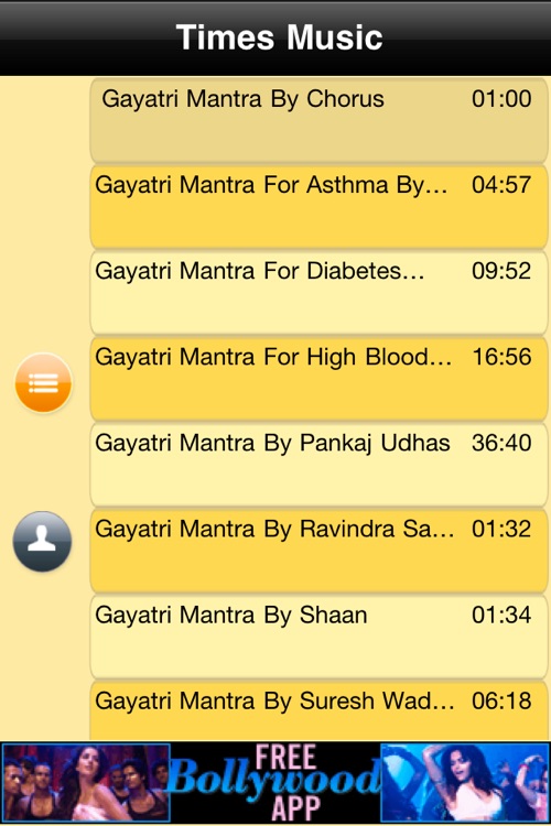 The Power of Gayatri