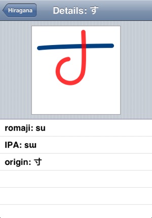 Kana Strokes (Japanese Hiragana + Katakana)(圖1)-速報App