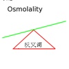 Simpli Osmolality