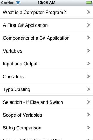 Learn C# Programming