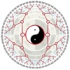 I Ching Mandala