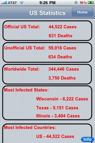 SwineAware - Swine Flu Updates