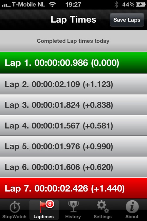 Racing Lap Timer HD